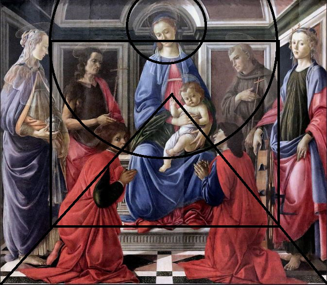 Retable de Saint-Ambroise, peint par BOTICELLI