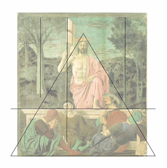 Rsurrection, peint par Pierro Della Francesca en 1463 - Les lignes de force