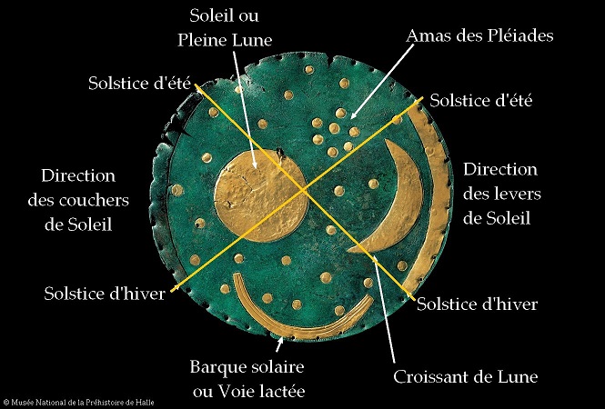 Les Pléiades sur le disque de Nebra