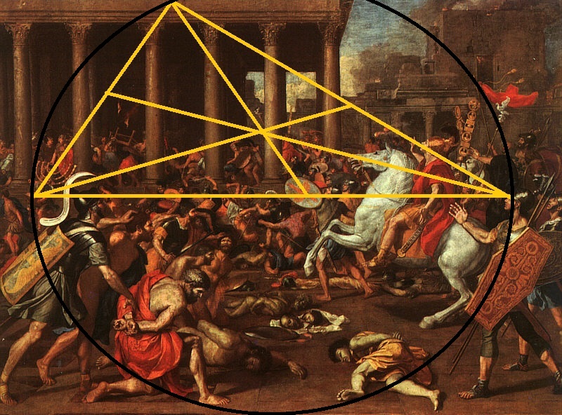 La conqute de Jrusalem-triangle